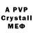 A-PVP СК Civic EG8